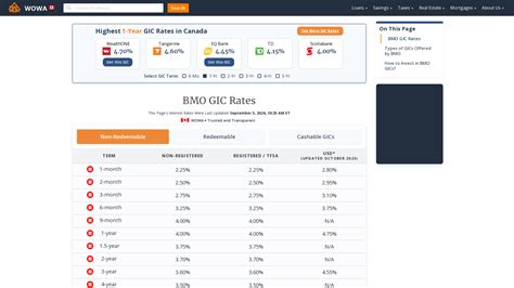 bmo 1 year gic rate.